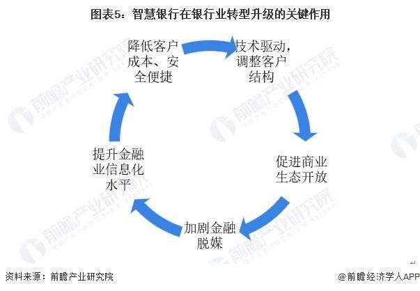 快马加鞭 第5页