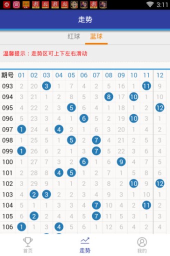 2024新奥精选免费资料,2024新奥精选免费资料概览