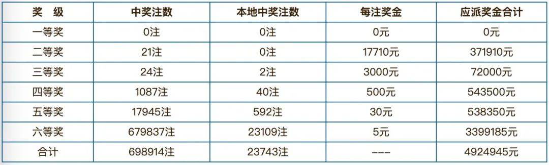 新澳门开奖结果+开奖结果,澳门彩票开奖结果及其影响