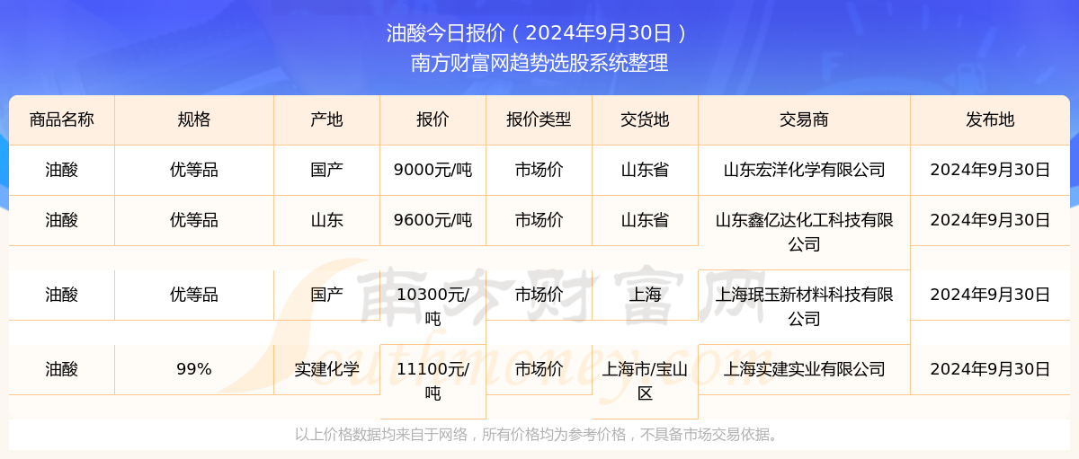 2024新澳资料大全600TK,新澳资料大全 2024年最新版 600TK全解析