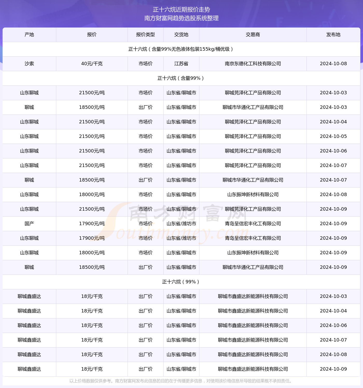 今晚澳门开奖结果2024开奖记录查询,澳门今晚开奖结果及2024开奖记录查询，探索彩票背后的魅力与期待