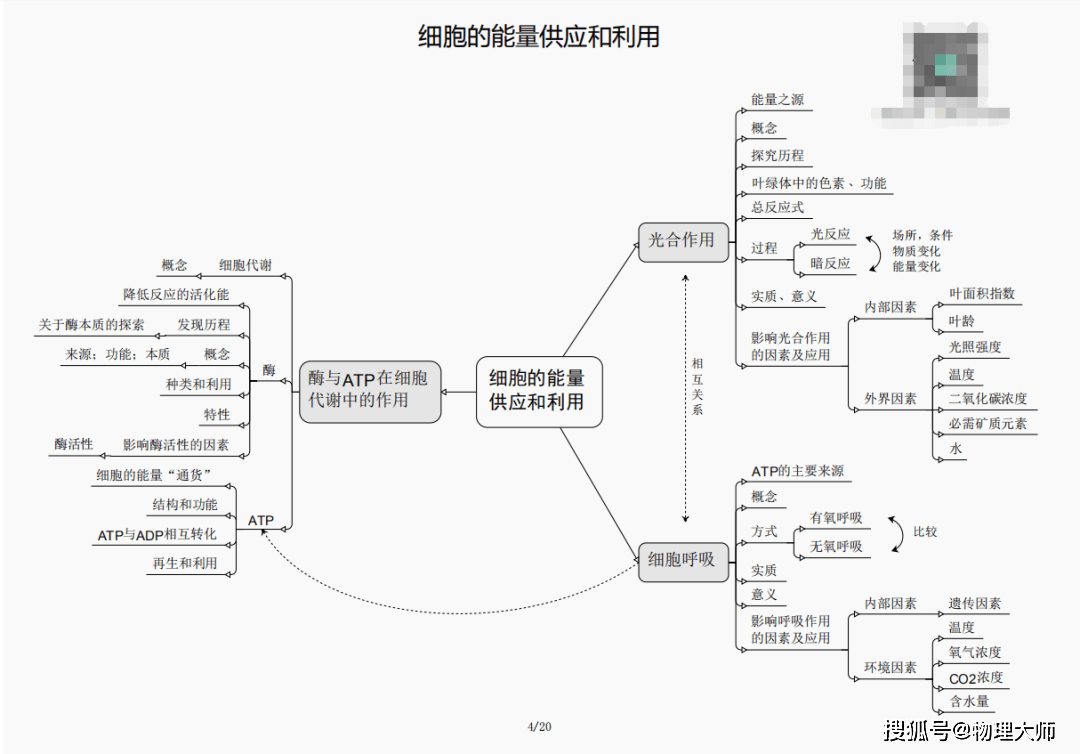 众志成城 第4页