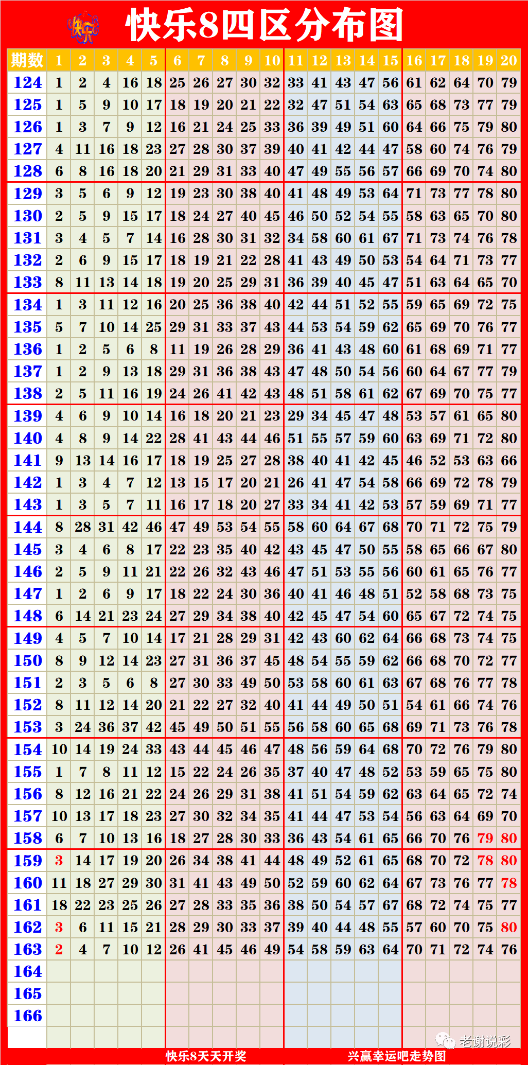 青梅竹马 第5页