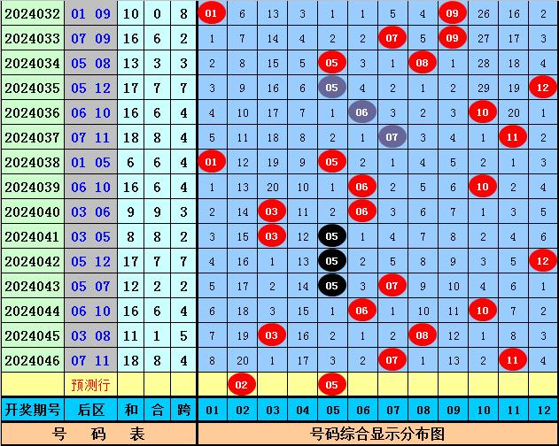 2024今晚特马开什么,关于今晚特马开什么的探讨与预测