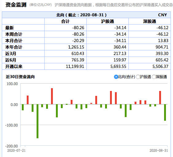 新澳开奖记录今天结果,新澳开奖记录今天结果，探索彩票背后的魅力与挑战