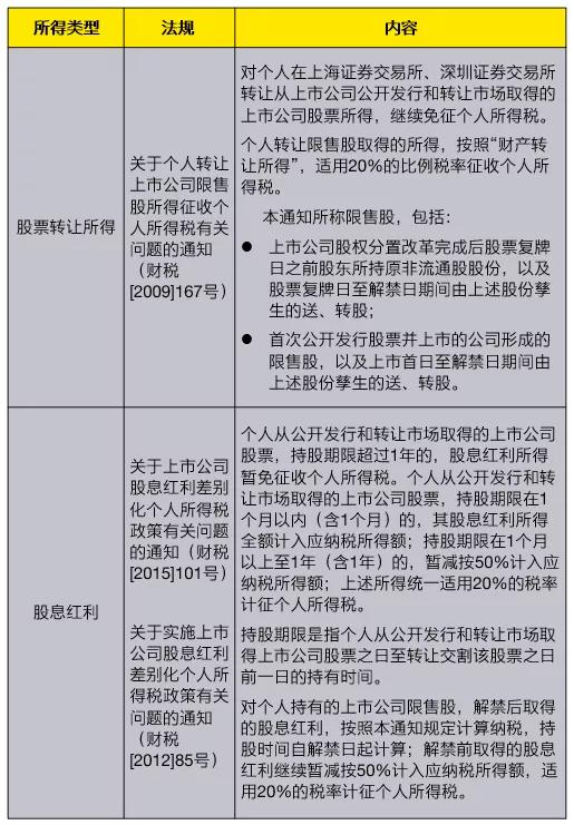 闻鸡起舞 第6页