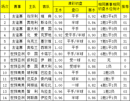 象牙白 第4页