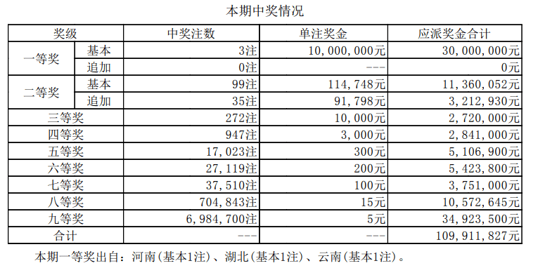 494949开奖历史记录最新开奖记录,揭秘494949开奖历史记录，最新开奖结果一览