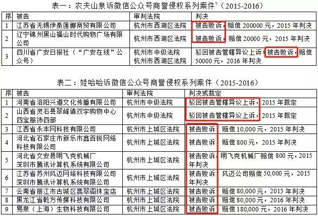 香港正版资料全年资料有限公司,香港正版资料全年资料有限公司，探索正版资讯的先驱