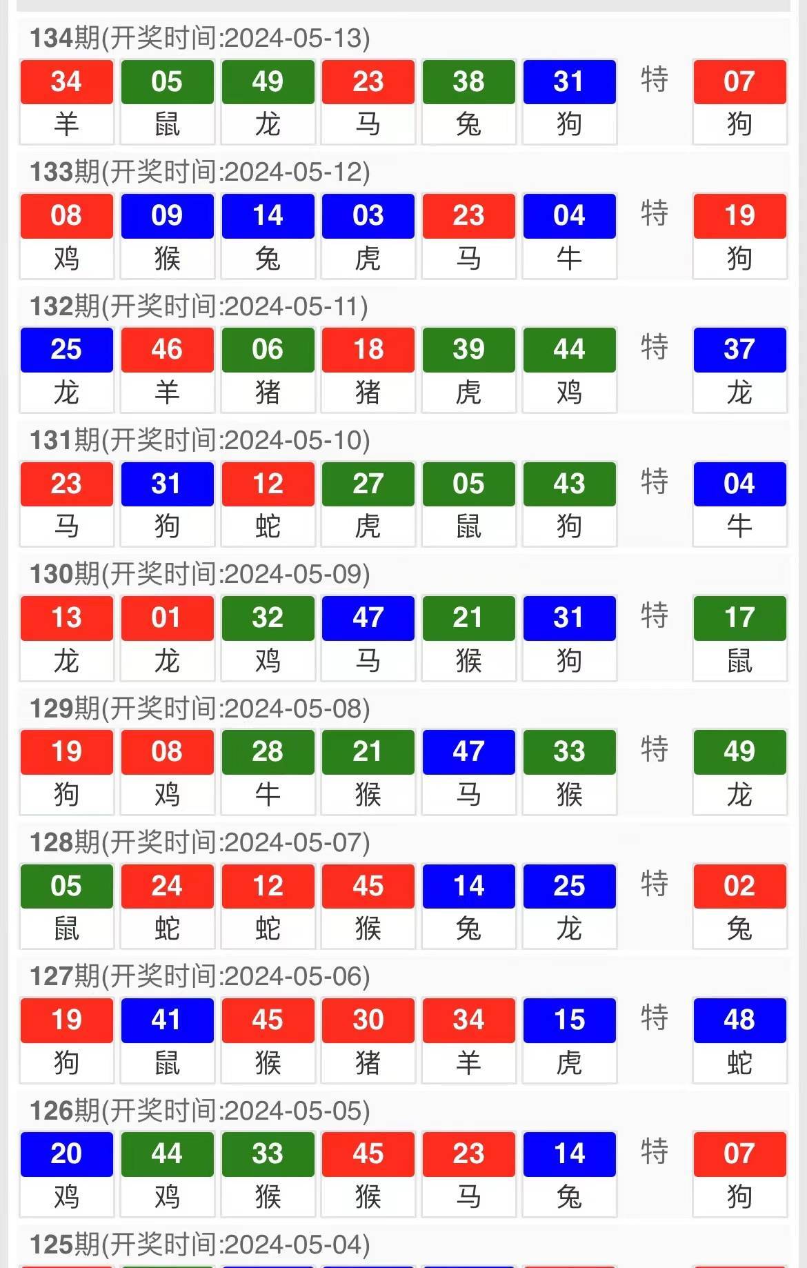 2024今晚澳门开什么号码,探索澳门彩票文化，今晚澳门开什么号码？