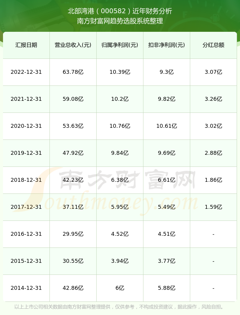 2024香港港六开奖记录,揭秘香港港六开奖记录，历史与未来的探索（2024年最新分析）