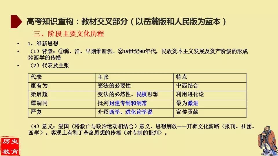 正版资料免费资料大全十点半,正版资料与免费资料大全，探索与利用的最佳时机在晚上十点半