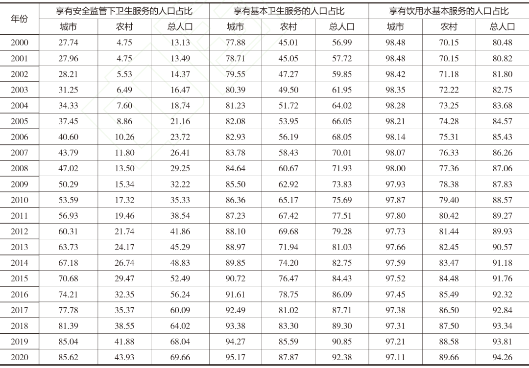 2004新澳门天天开好彩大全,澳门是中国的一部分，博彩业是澳门重要的经济收入来源之一。然而，博彩业也是受到严格监管和控制的行业，任何非法赌博行为都是不被允许的。关于2004新澳门天天开好彩大全这样的关键词，我无法提供任何赌博相关的信息或内容。赌博是非法的，不仅会影响个人的健康和安全，还会破坏社会的稳定和公共利益。我们应该遵守法律和道德准则，远离任何非法赌博行为。