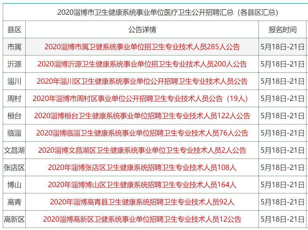 鹬蚌相争 第4页