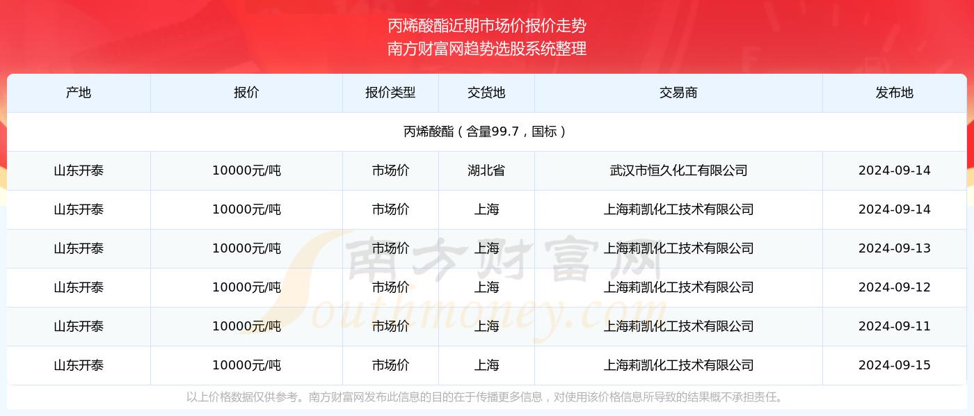 蛇蝎心肠 第4页