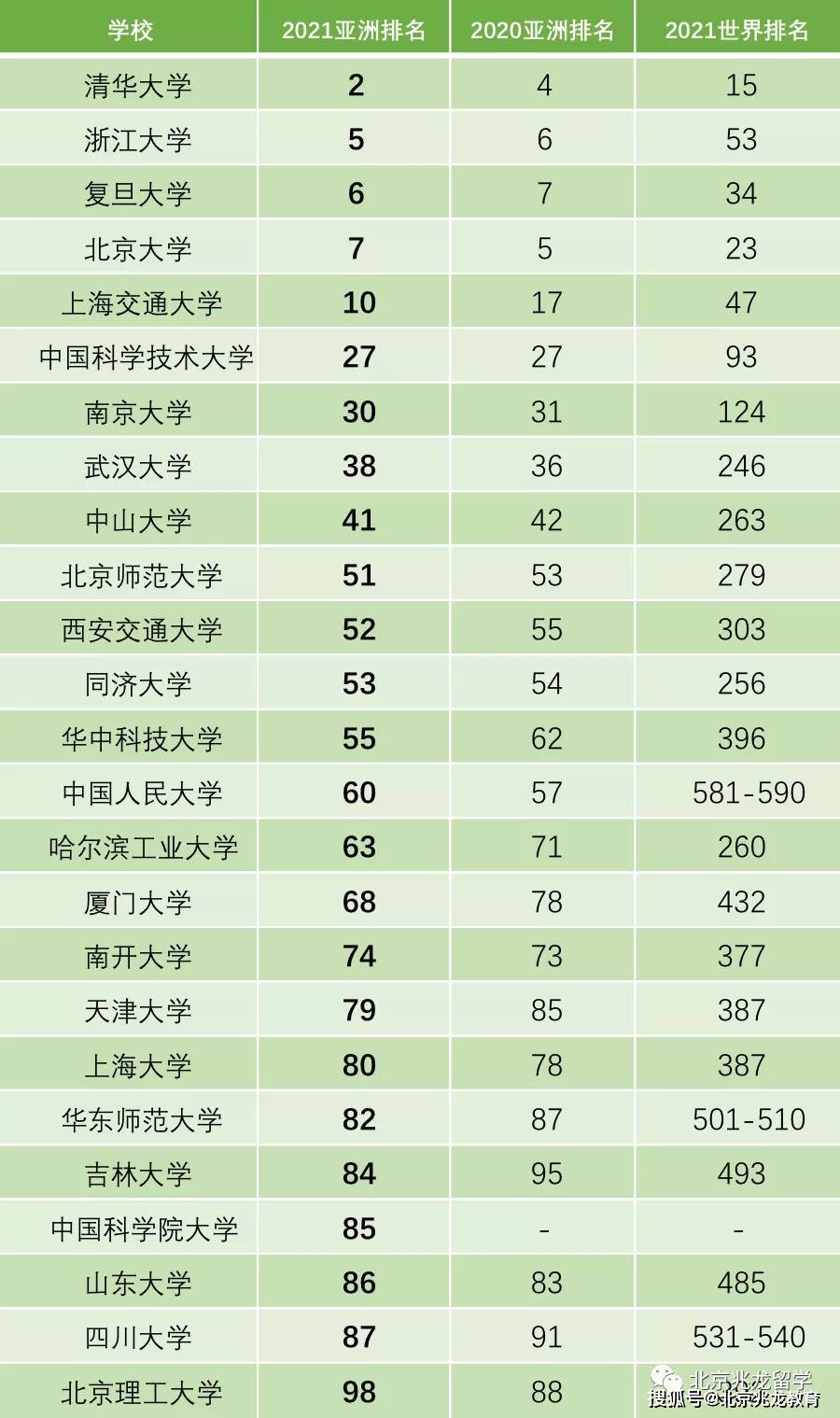 2025年1月1日 第35页