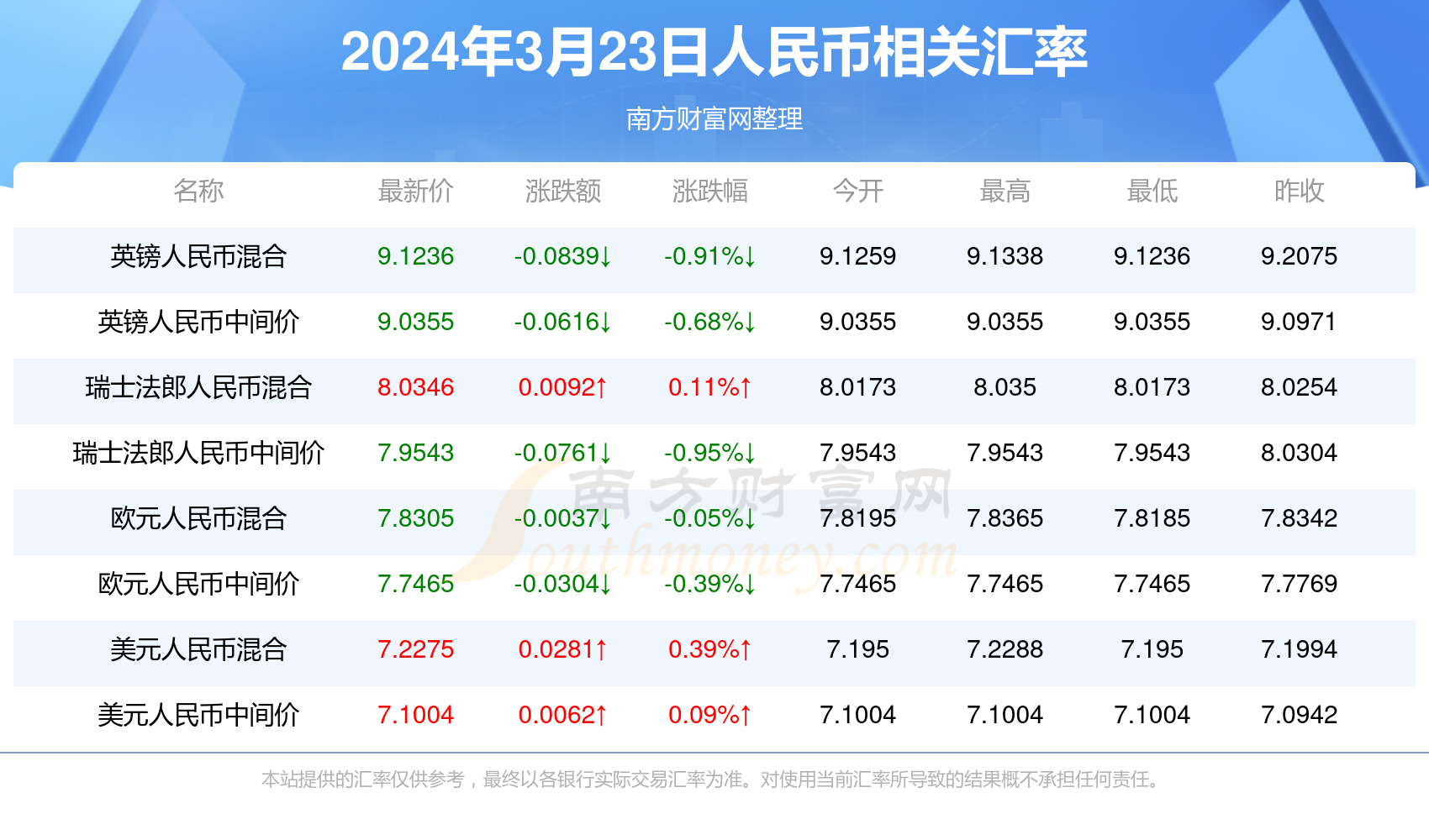 2024年新澳门今晚开奖结果查询表,2024年新澳门今晚开奖结果查询表——探索彩票世界的神秘之门