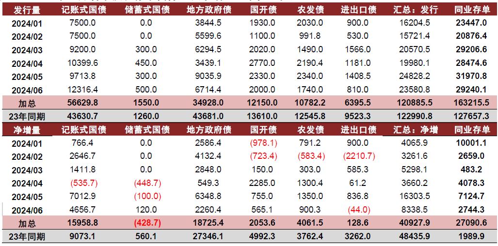 2024年全年资料免费大全优势,揭秘2024年全年资料免费大全的惊人优势