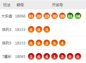 飞蛾扑火 第4页