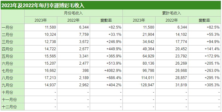 澳门三码三码精准,澳门三码三码精准，揭示背后的风险与挑战