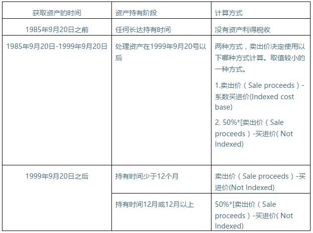 龙潭虎穴 第4页