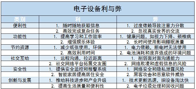 举世闻名 第4页