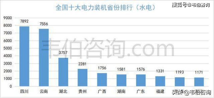 龙争虎斗 第4页