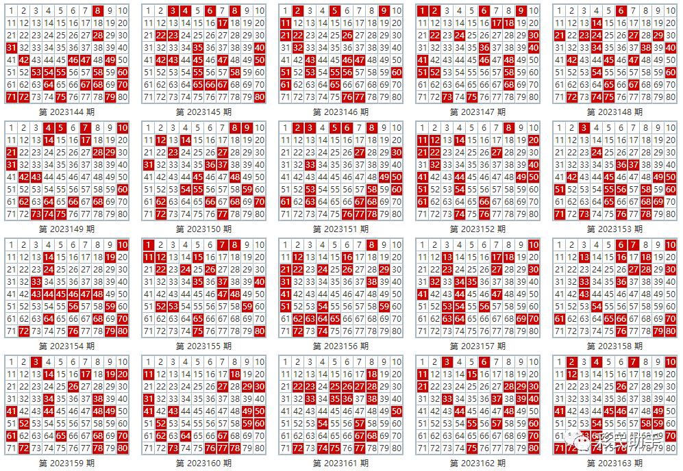 人中之龙 第4页