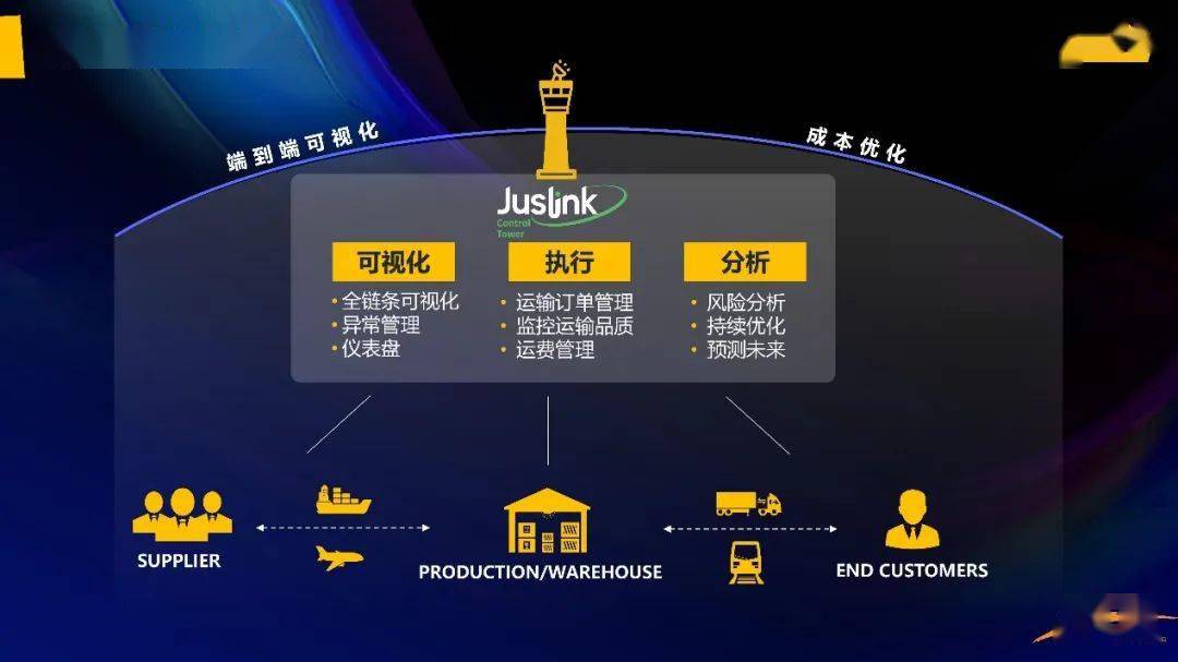 2024新澳门正版精准免费大全,新澳门正版精准免费大全，探索未来的彩票世界（2024版）