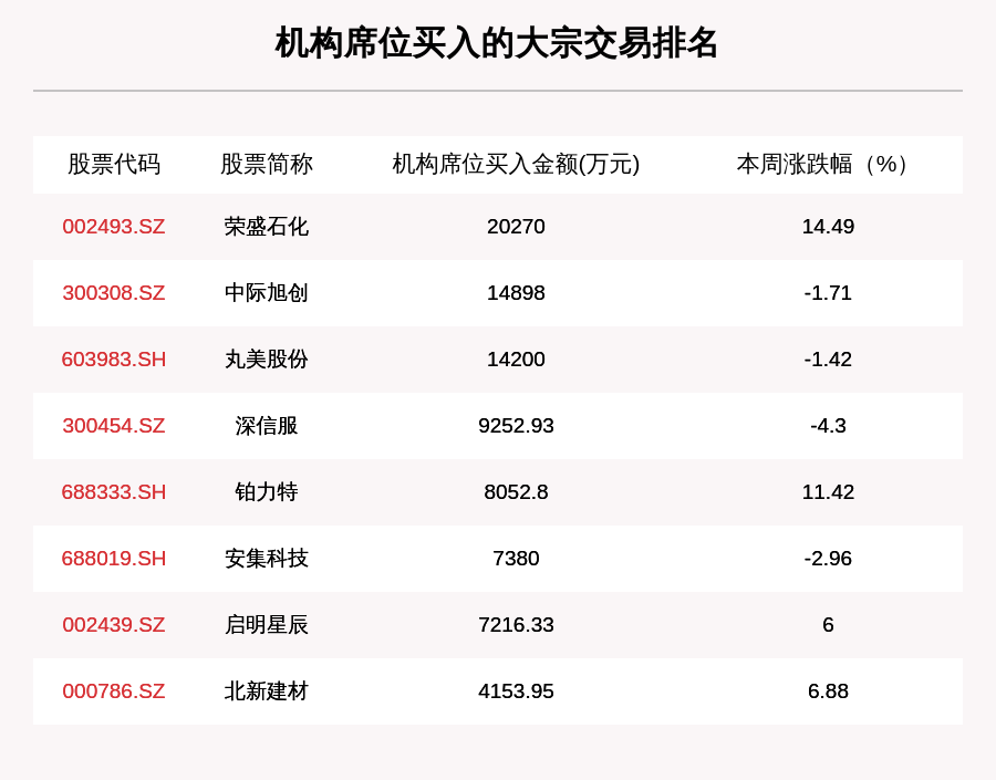 626969澳彩资料大全24期,探索澳彩资料大全第24期，揭秘数字626969的魅力与奥秘