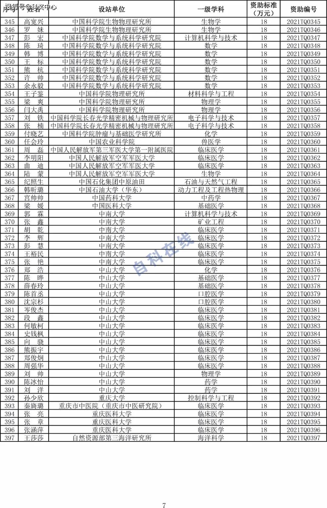 最准一尚一码100中特,最准一尚一码，揭秘中国彩票业中的特殊秘密