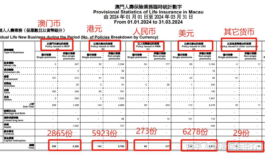 2024年澳门的资料,澳门在2024年的新面貌与未来发展展望