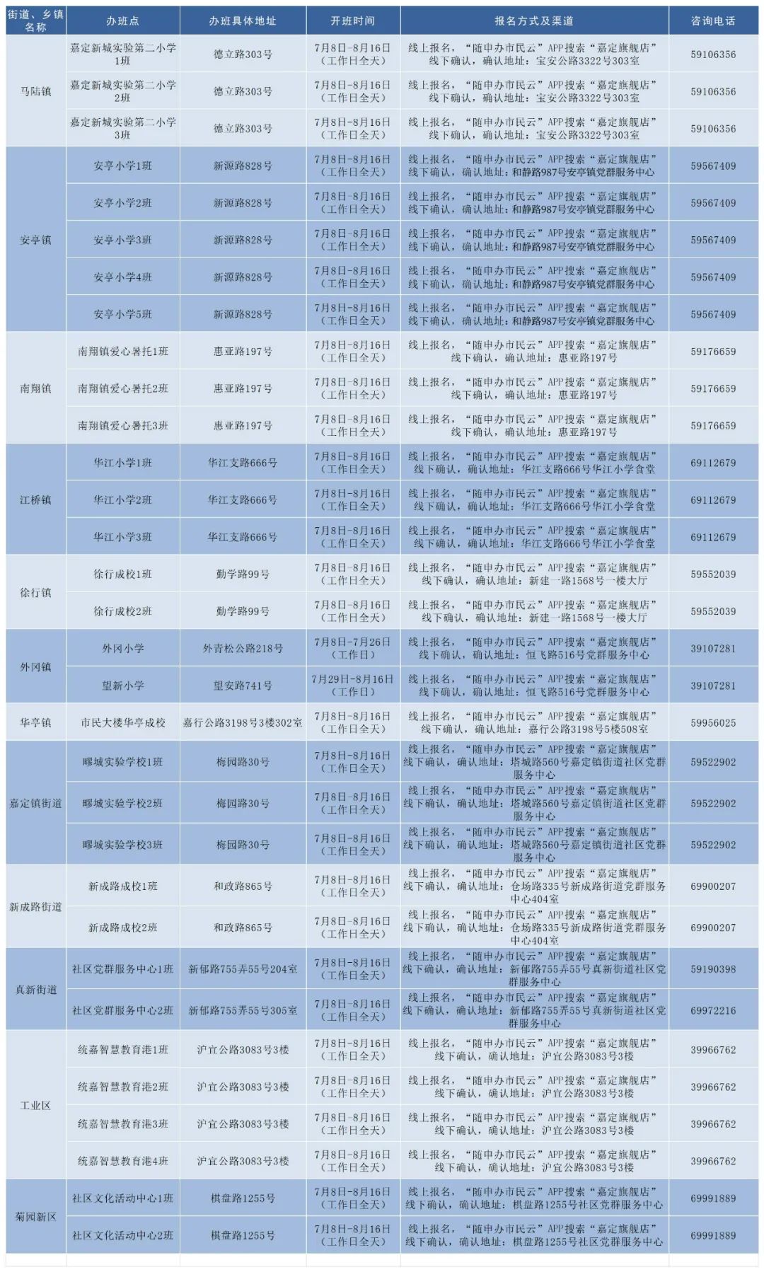 齐心协力 第3页