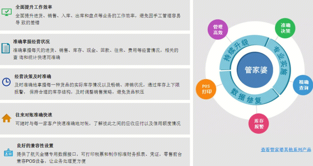 新管家婆一肖六码,新管家婆一肖六码，揭秘智能科技在供应链管理中的新角色