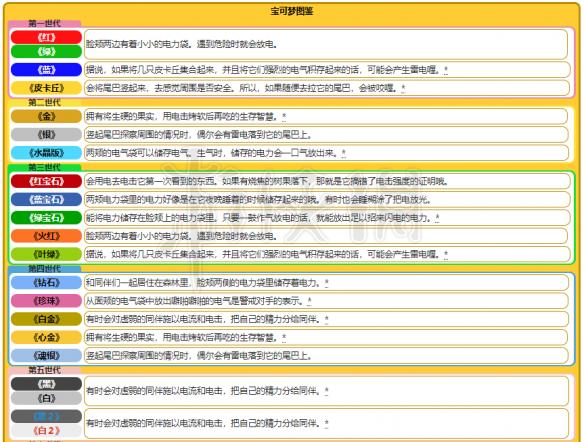 2024新奥资料免费精准061,新奥资料免费精准获取指南（关键词，2024、新奥资料、免费精准、获取方式）