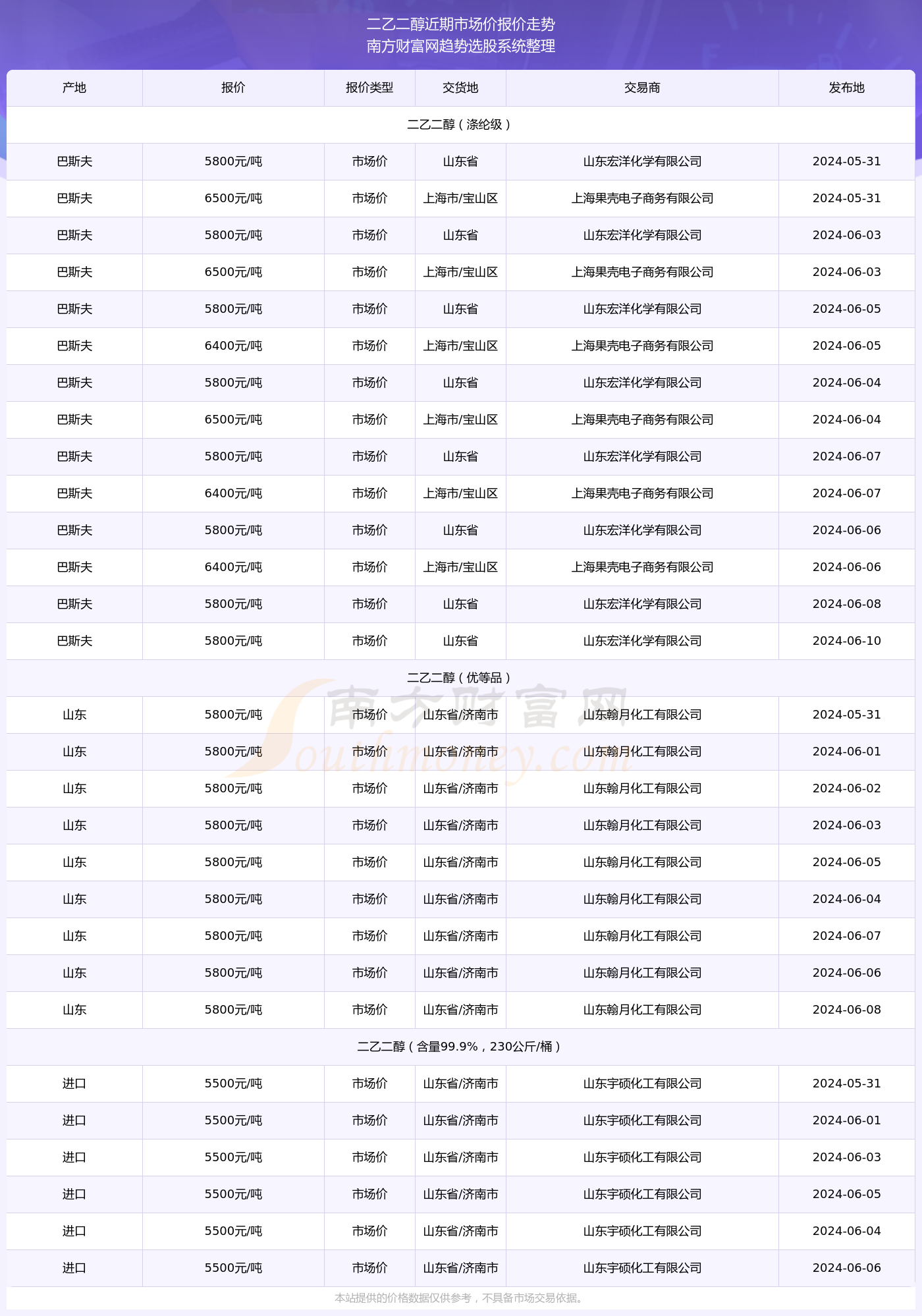 新澳门彩开奖结果2024开奖记录,澳门新彩开奖结果及2024年开奖记录探析