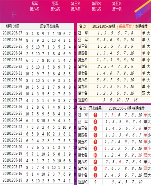 2025年1月9日 第12页