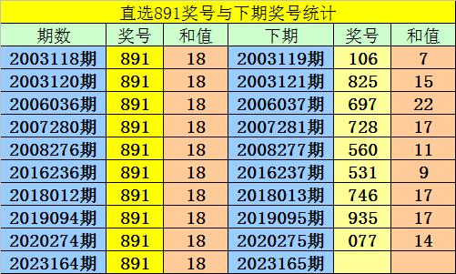 澳门一码一码100准确张子慧,澳门一码一码精准预测背后的张子慧传奇