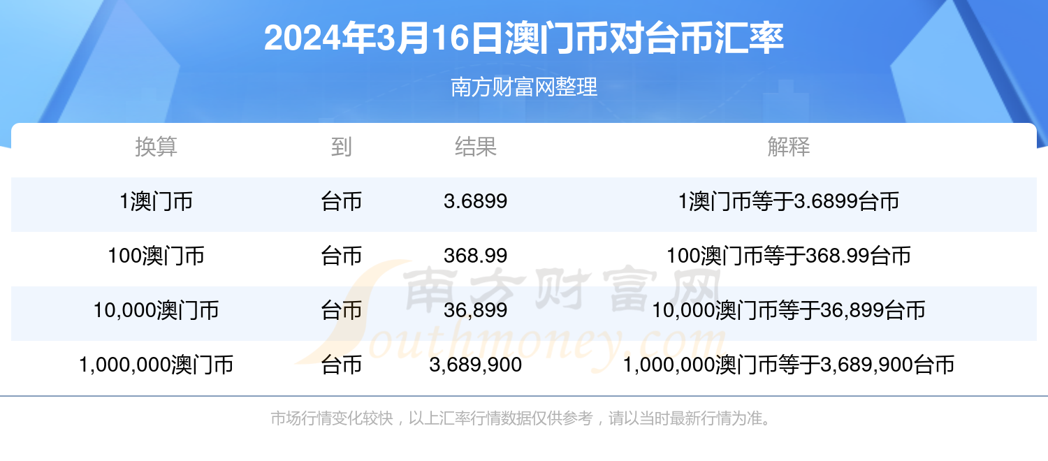 新2024澳门兔费资料,新2024澳门兔费资料，探索与解读