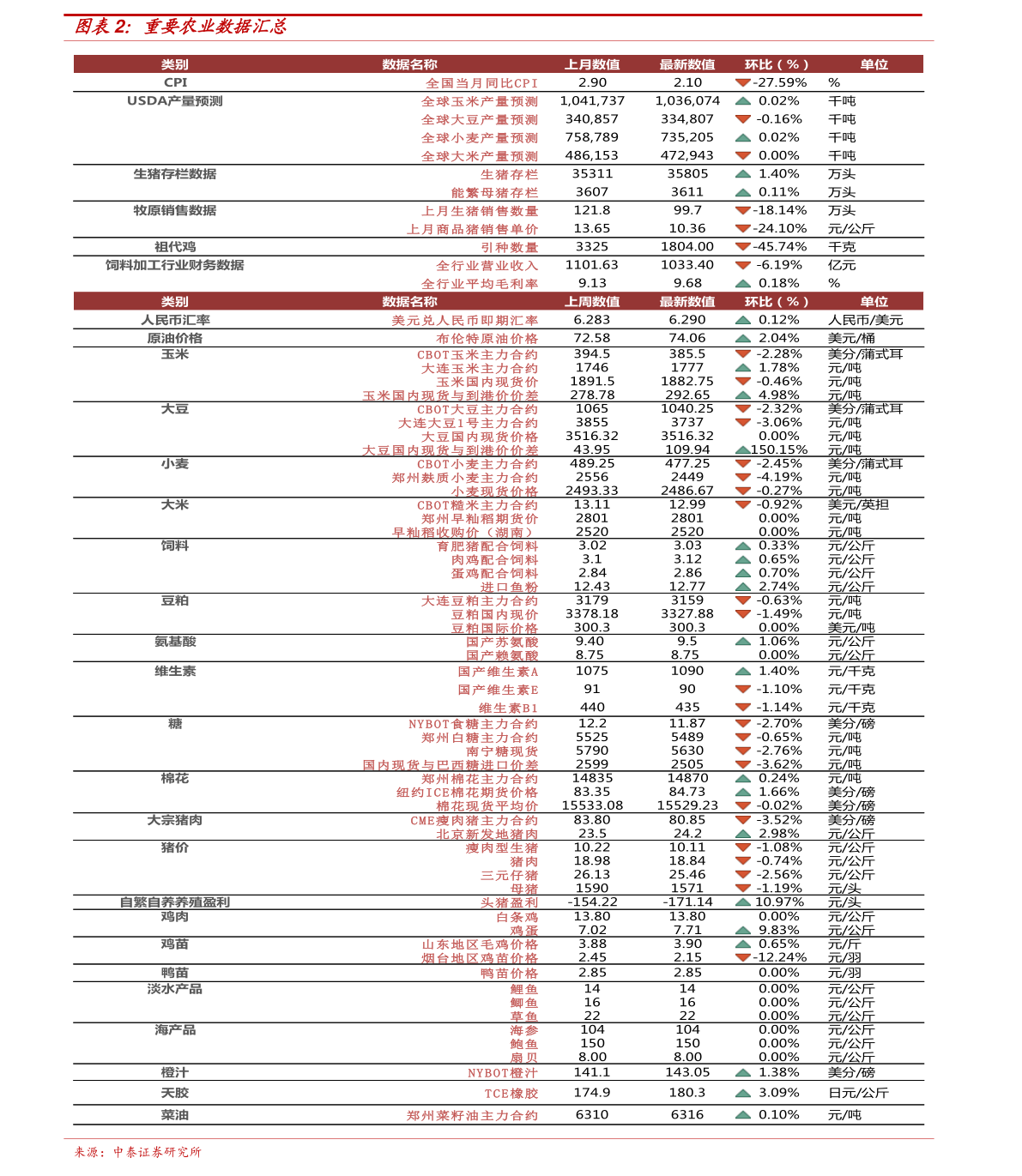 新澳历史开奖最新结果查询表,新澳历史开奖最新结果查询表，揭示彩票背后的数据与策略