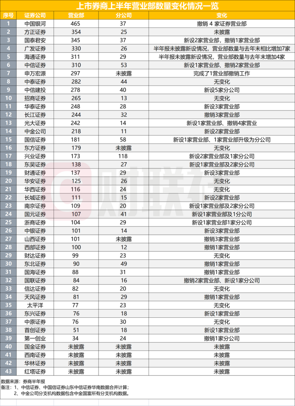 2024新奥资料免费精准39,揭秘2024新奥资料免费精准39，获取与使用指南