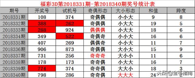 2025年1月11日 第52页