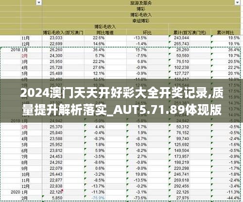 新澳门夭夭好彩最新版,新澳门夭夭好彩最新版，探索与体验