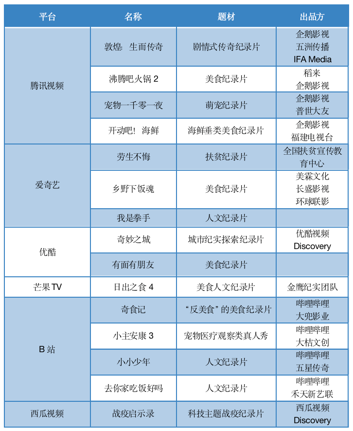 新澳门历史开奖记录查询,新澳门历史开奖记录查询，探索与解读