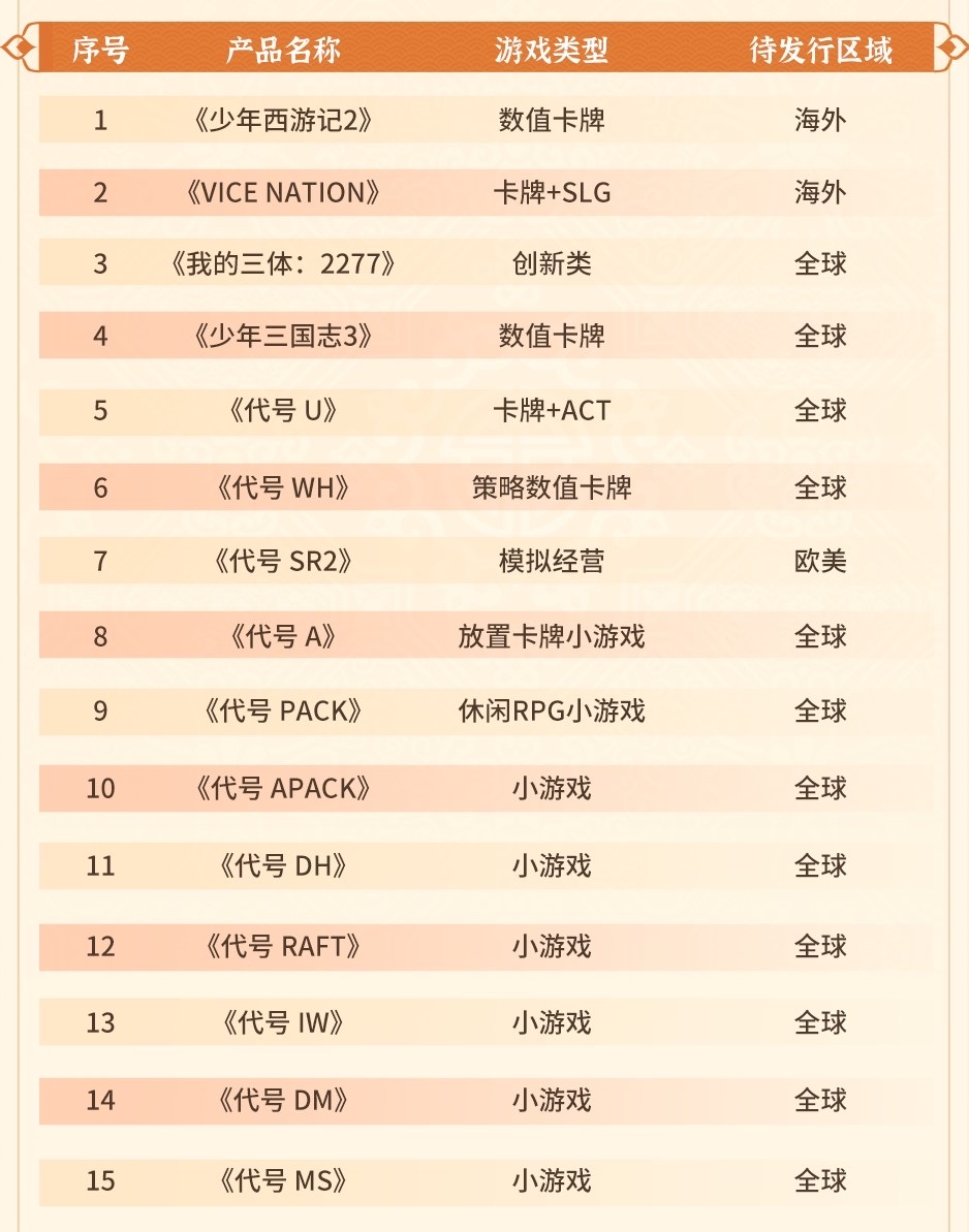 2024香港正版全年免费资料,探索香港正版资料的世界，2024全年免费资源的展望