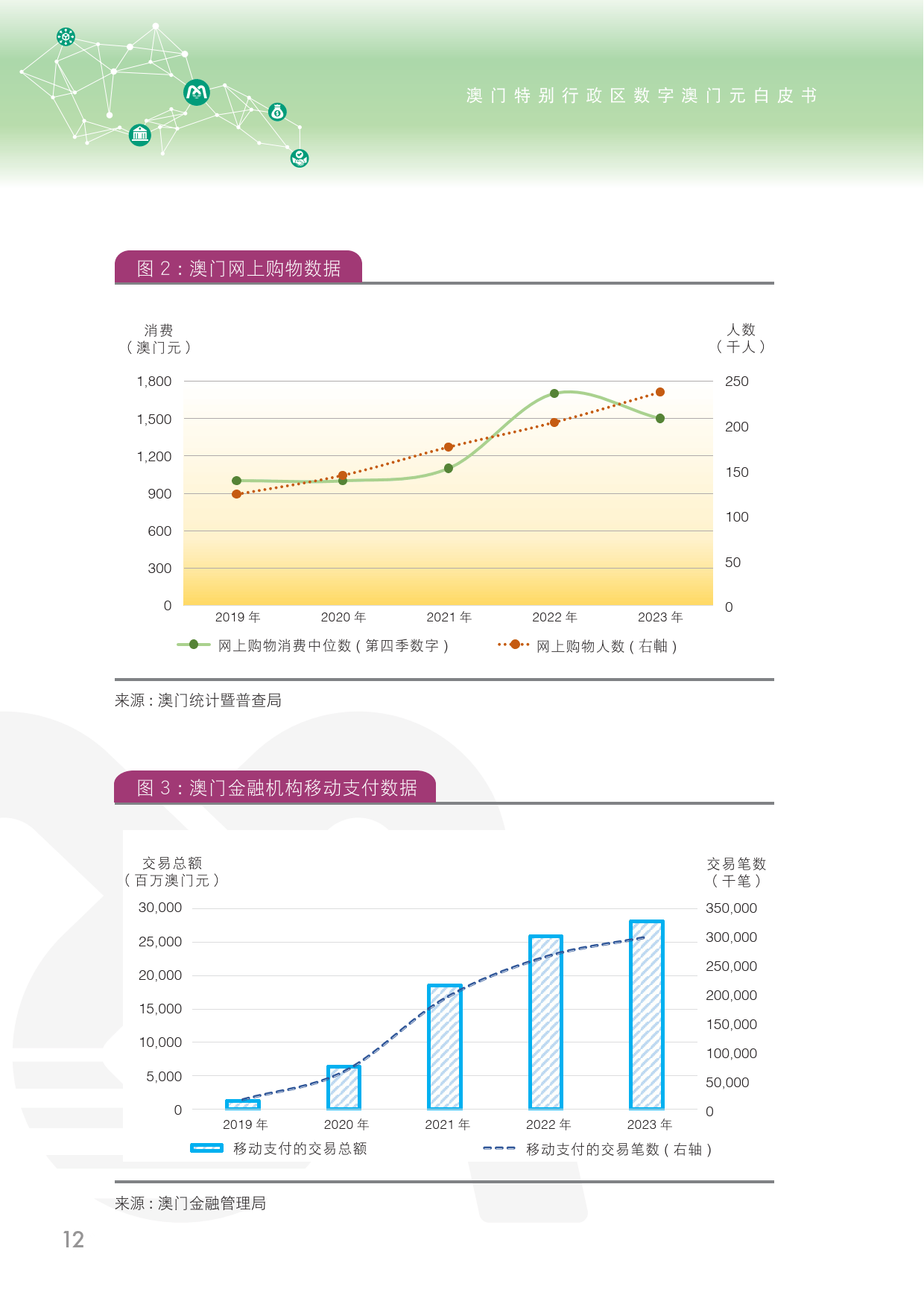 婀娜多姿 第2页