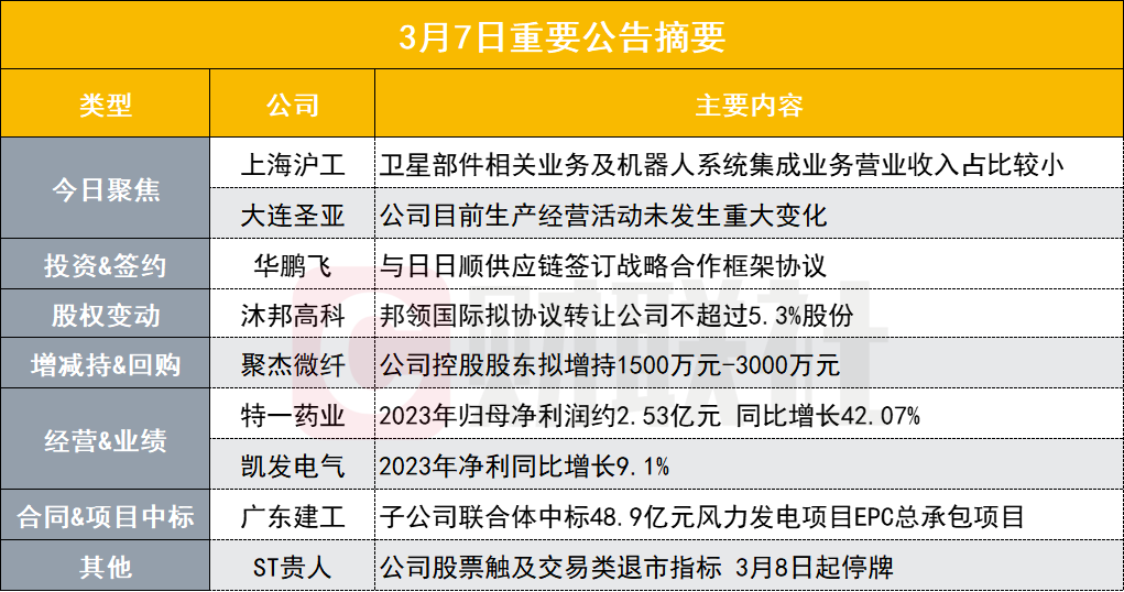 新澳内部一码精准公开,警惕新澳内部一码精准公开的潜在风险——揭示背后的犯罪问题