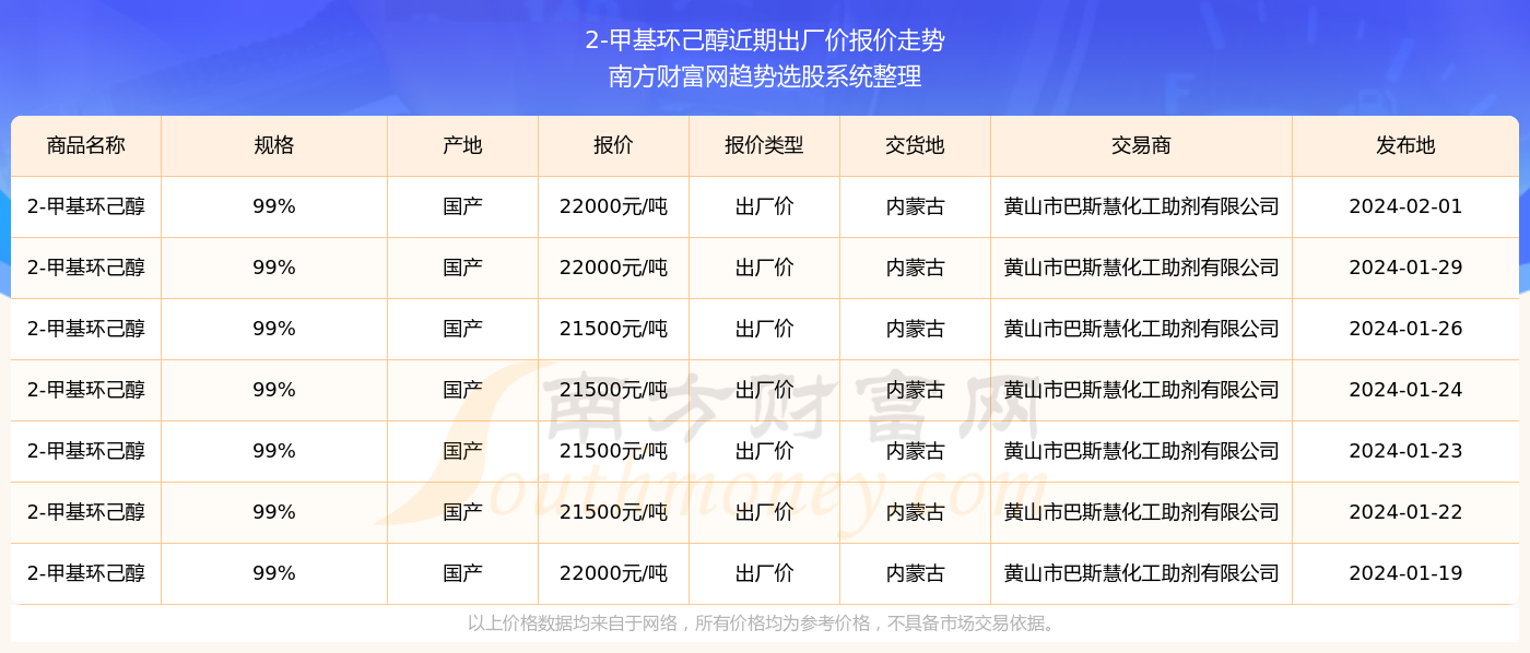 2024澳门天天六开奖彩免费,关于澳门天天六开奖彩免费及相关的违法犯罪问题探讨