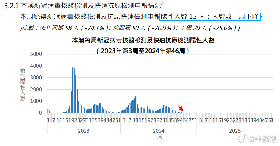 2024新澳门正版免费资本车,探索新澳门正版免费资本车，未来趋势与机遇