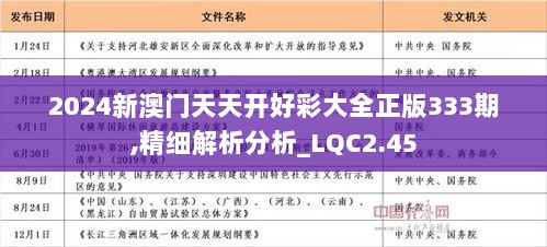 2024天天开好彩大全183期,探索好运之门，2024天天开好彩大全第183期